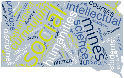 Humanities/Social Sciences Word Cloud Crop